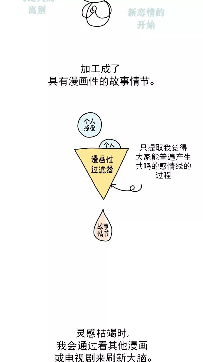 后记 第44页