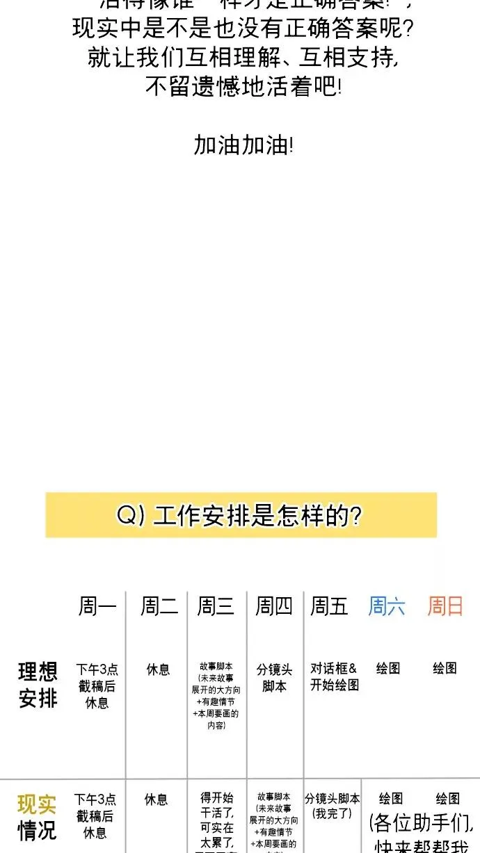 后记 第59页
