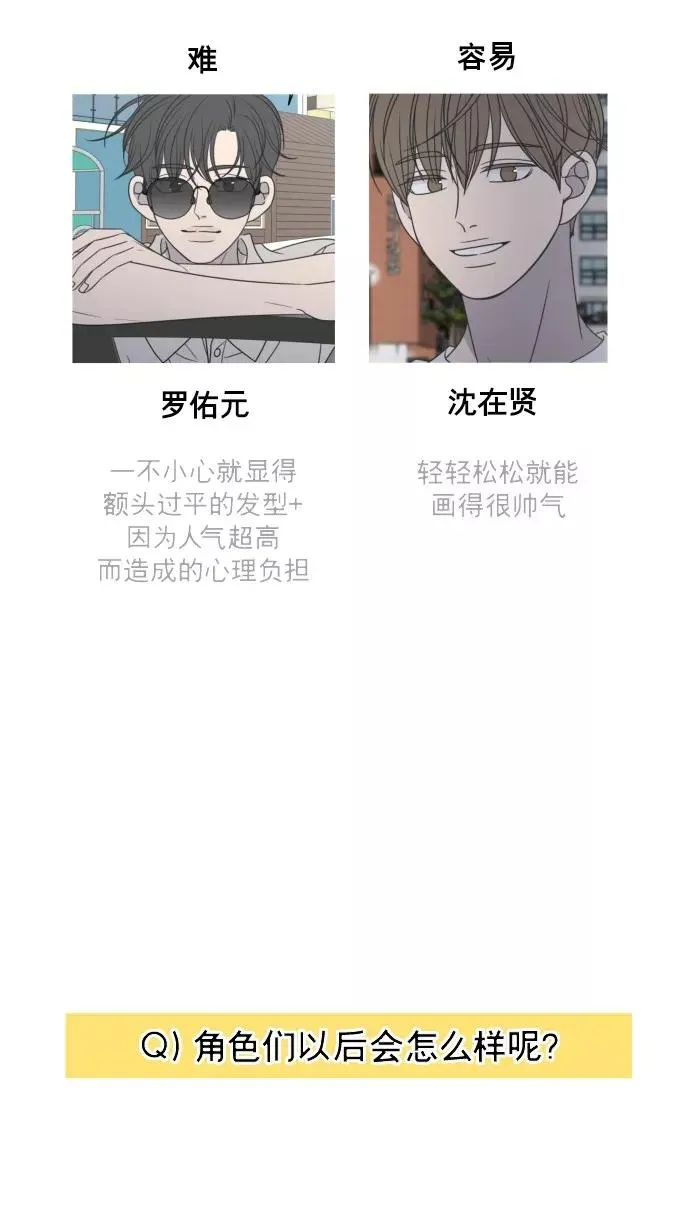 后记 第66页
