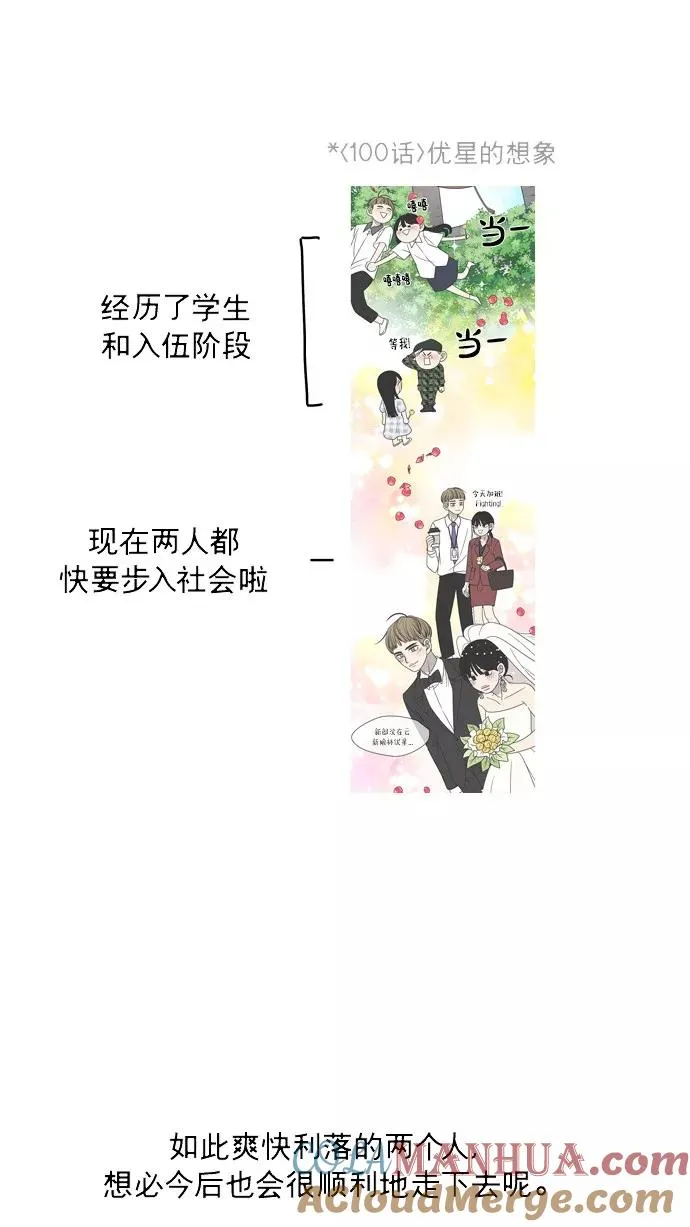 后记 第77页