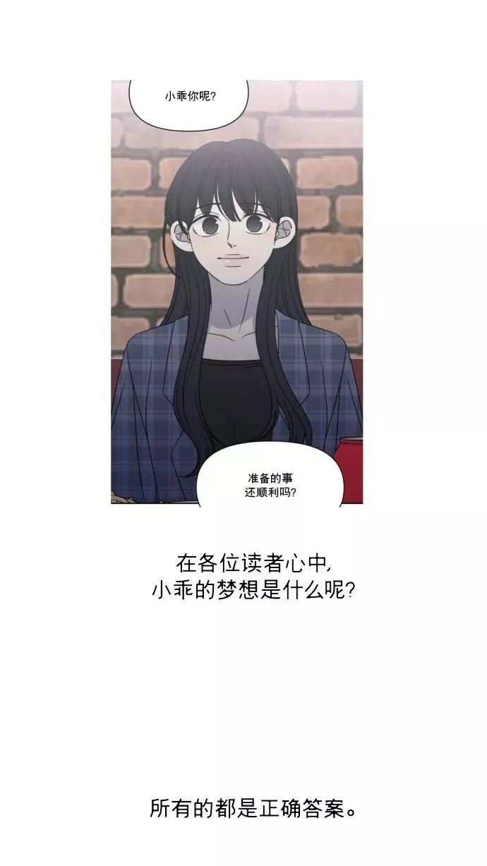 后记 第82页