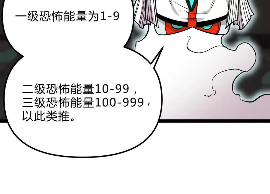 第21话 恐怖等级 第106页