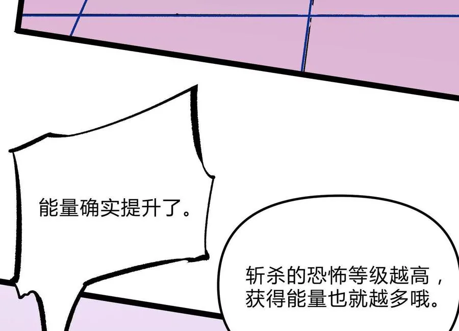 第21话 恐怖等级 第142页