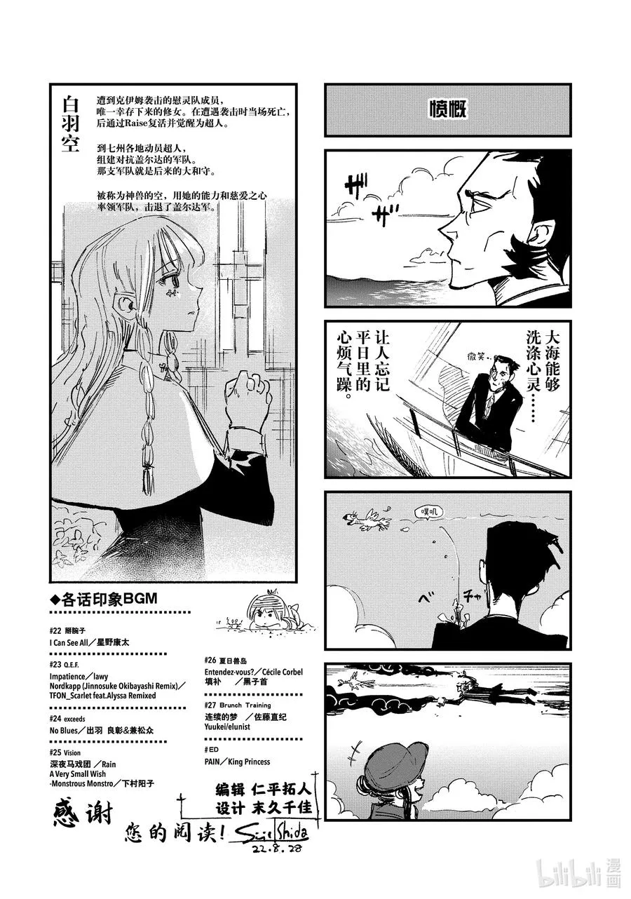 27 Brunch Training 第32页