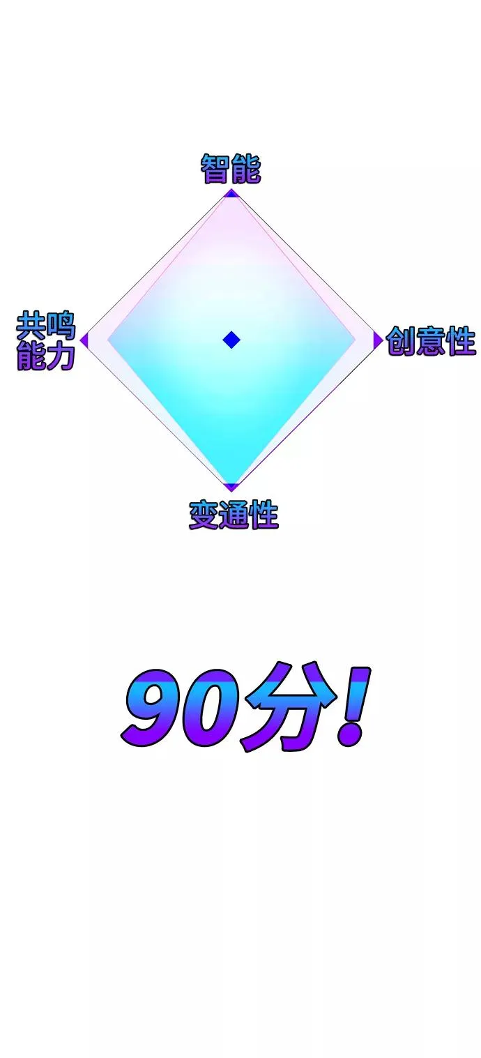 [第3话] 最好的朋友 1 第33页