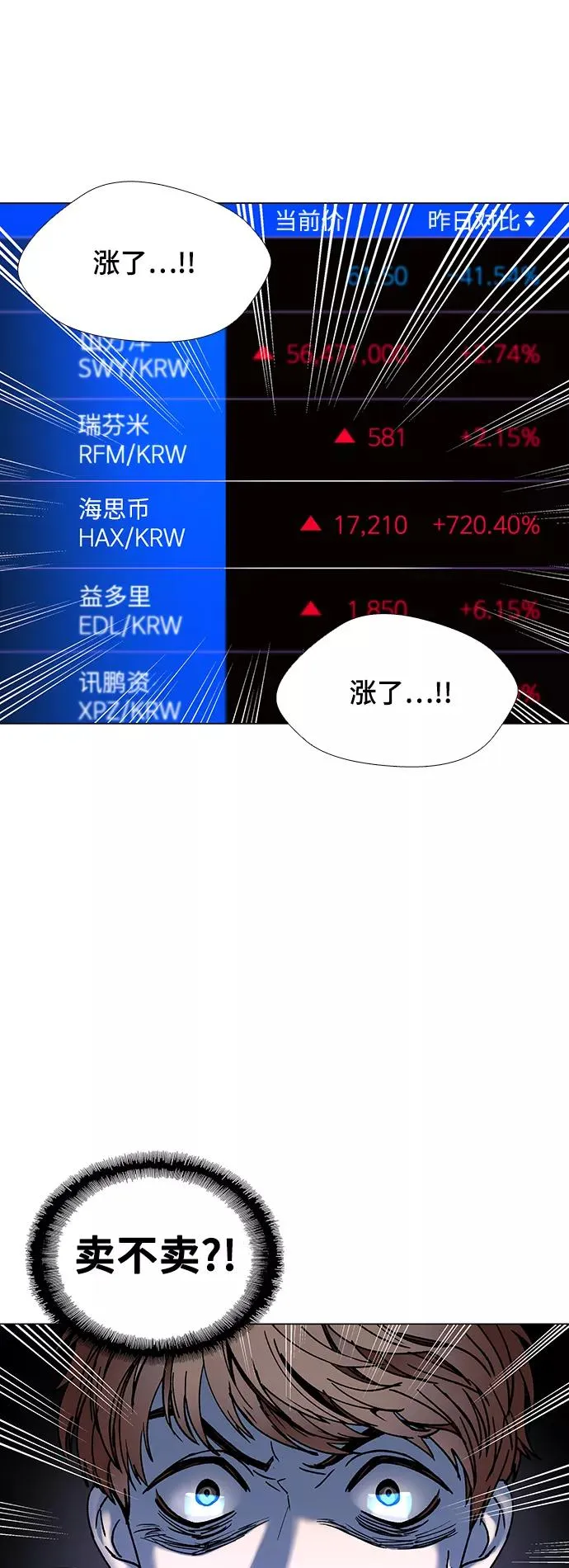 [第29话] 占卜师 1 第6页