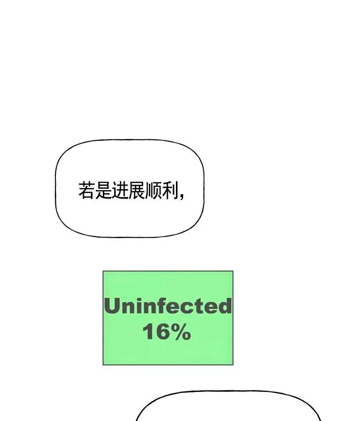 第19话 第91页