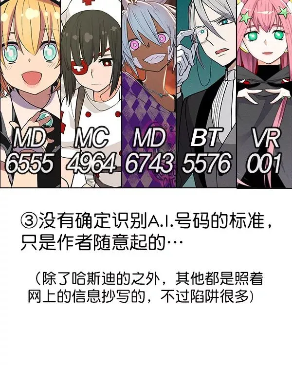 [第二季] 第31话+特别篇 第179页