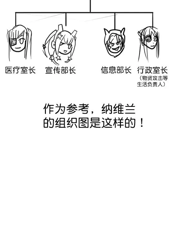 [第二季] 第31话+特别篇 第207页