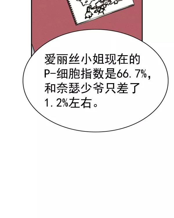 [第二季] 第36话 第78页