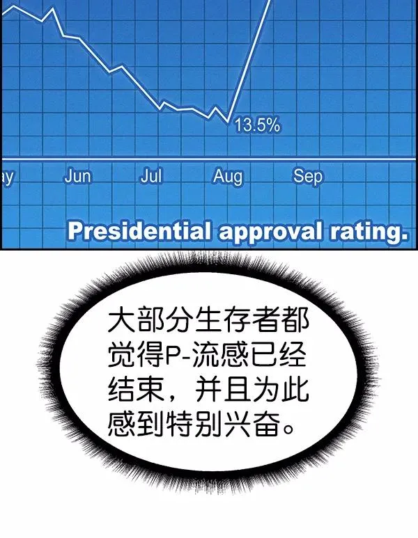 [第二季] 第38话 第79页