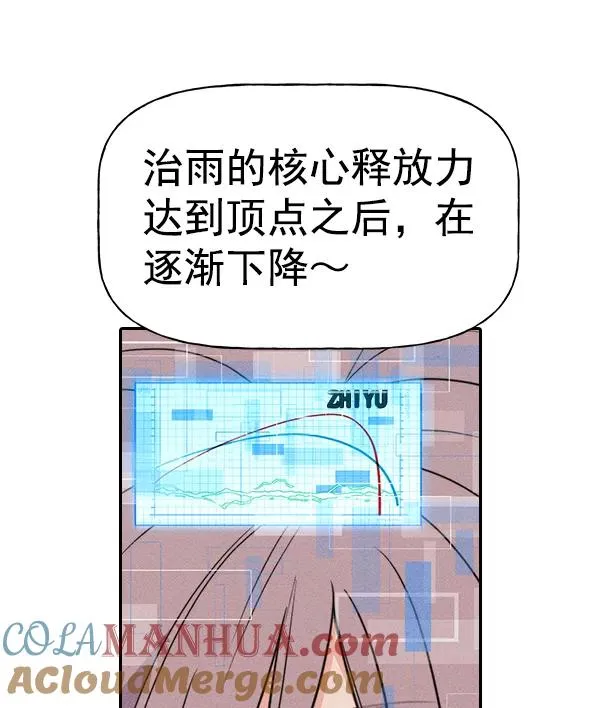 [第二季] 第55话 第21页