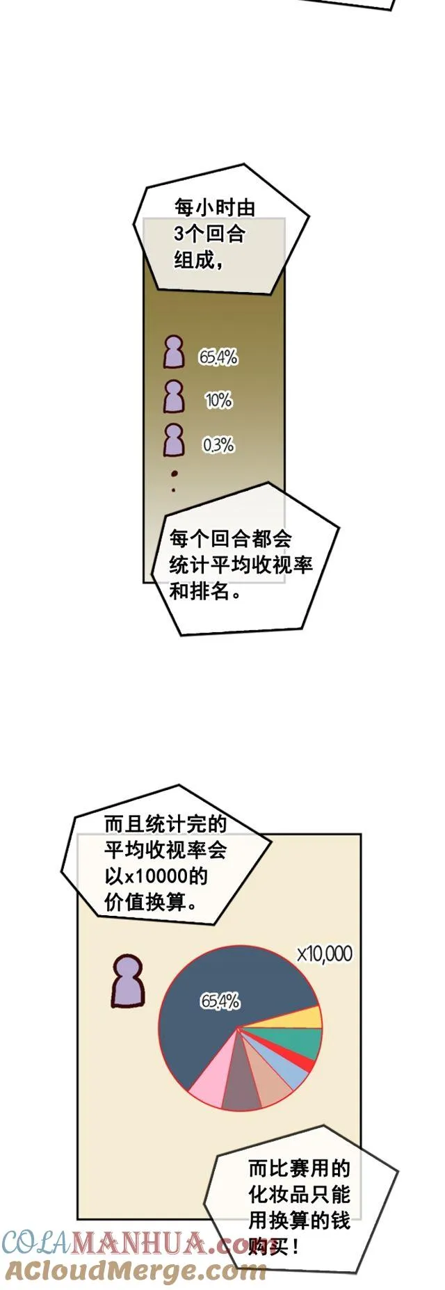 第80话 第3页