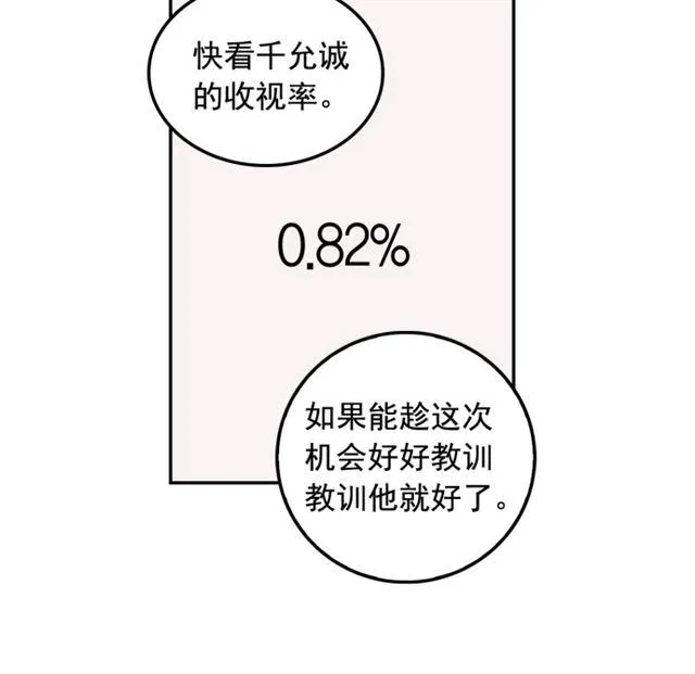 第84话 第14页