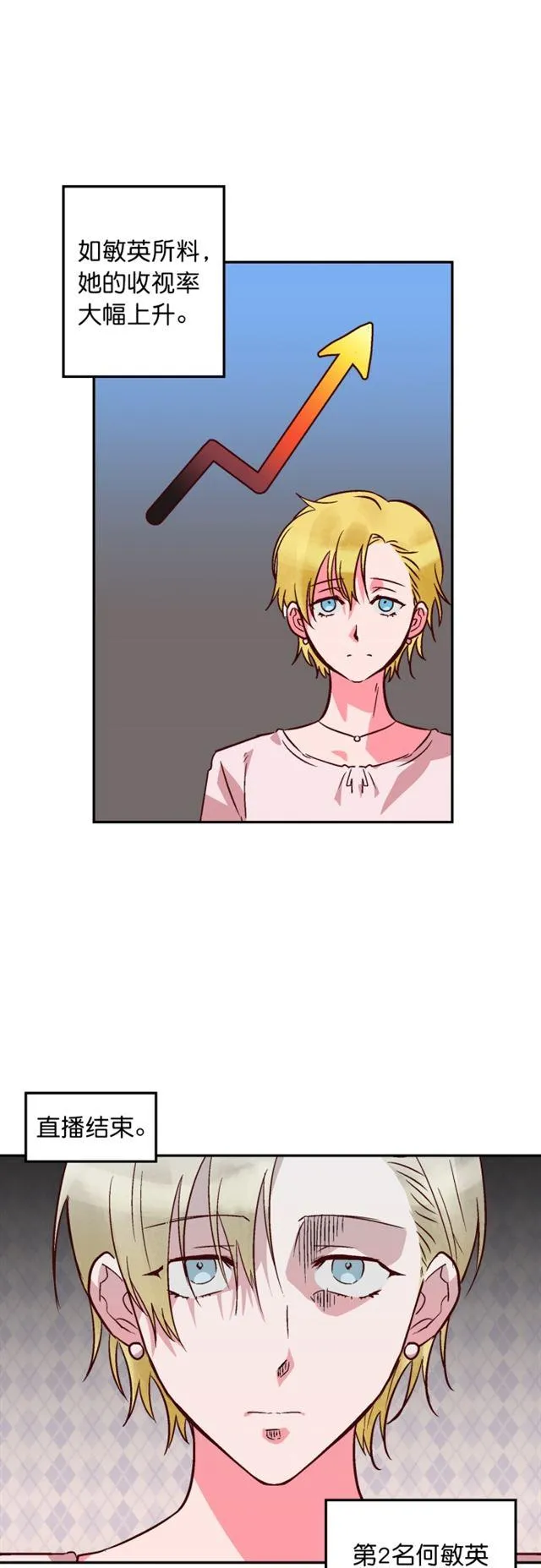 第85话 第4页