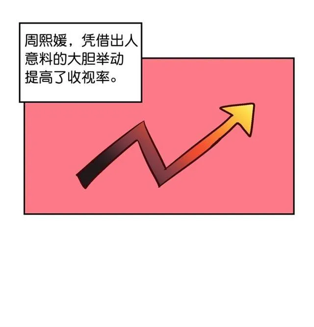 第87话 第4页