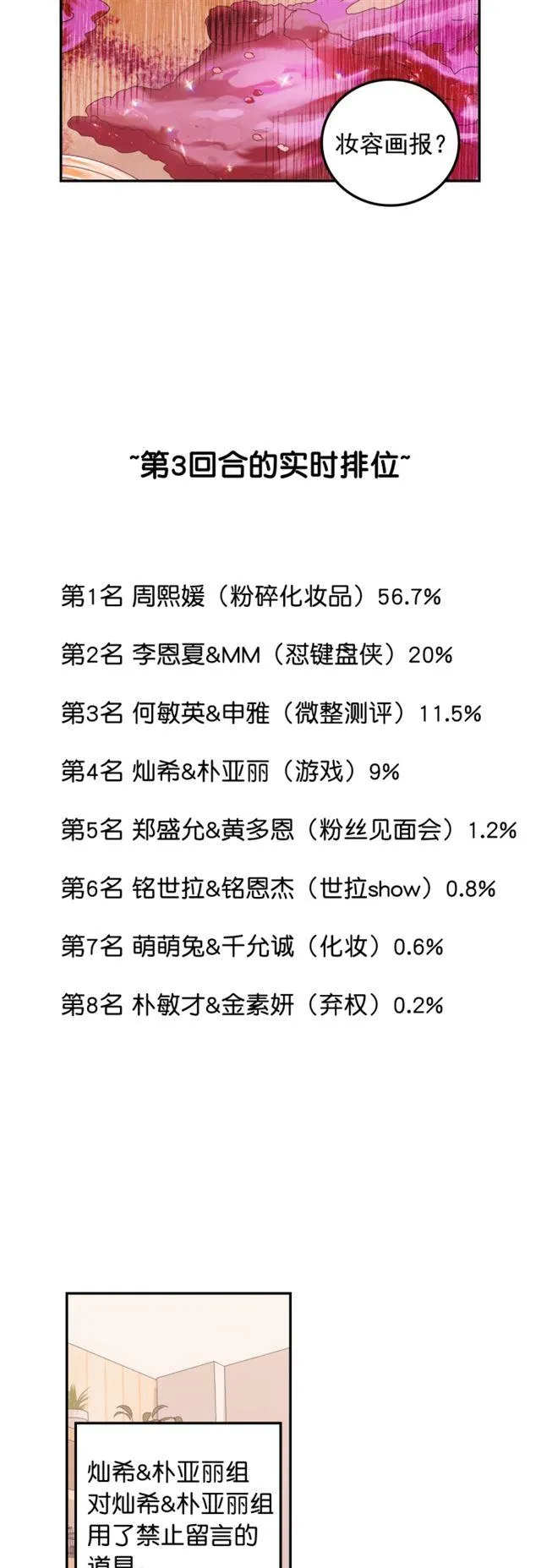 第87话 第10页