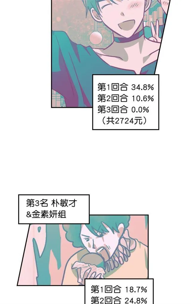 第88话 第50页