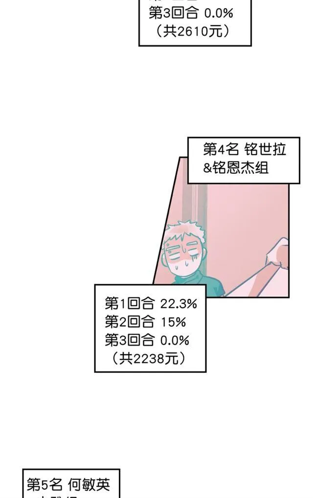 第88话 第51页