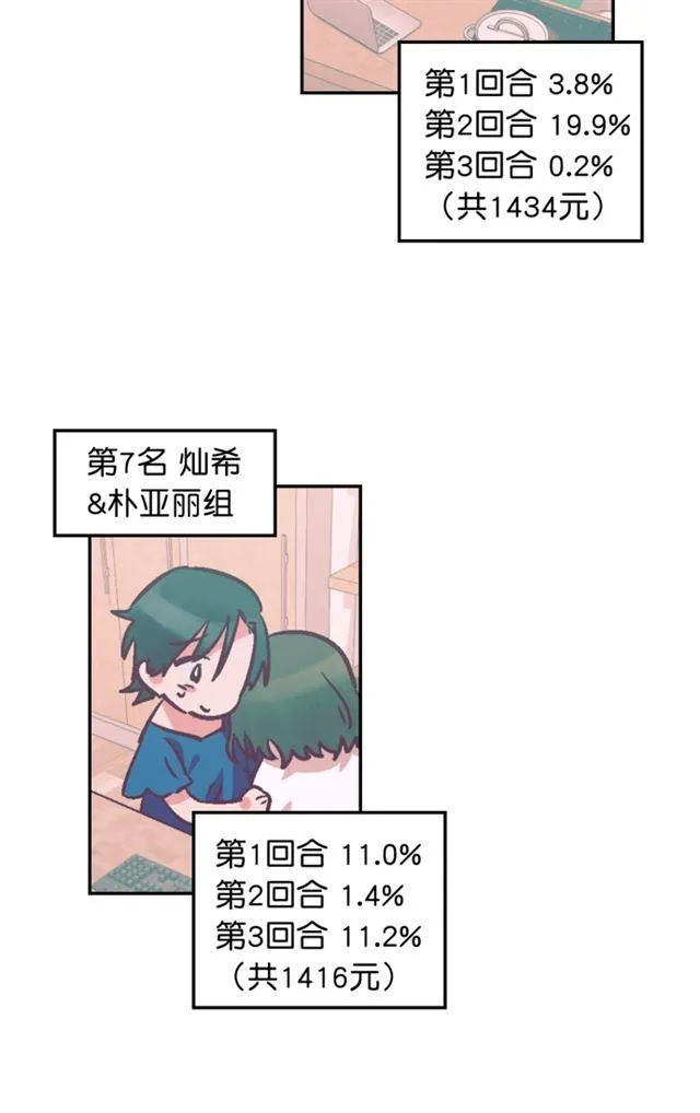第88话 第53页