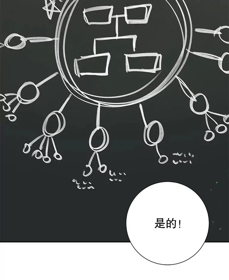 17.计划举行派对 第91页