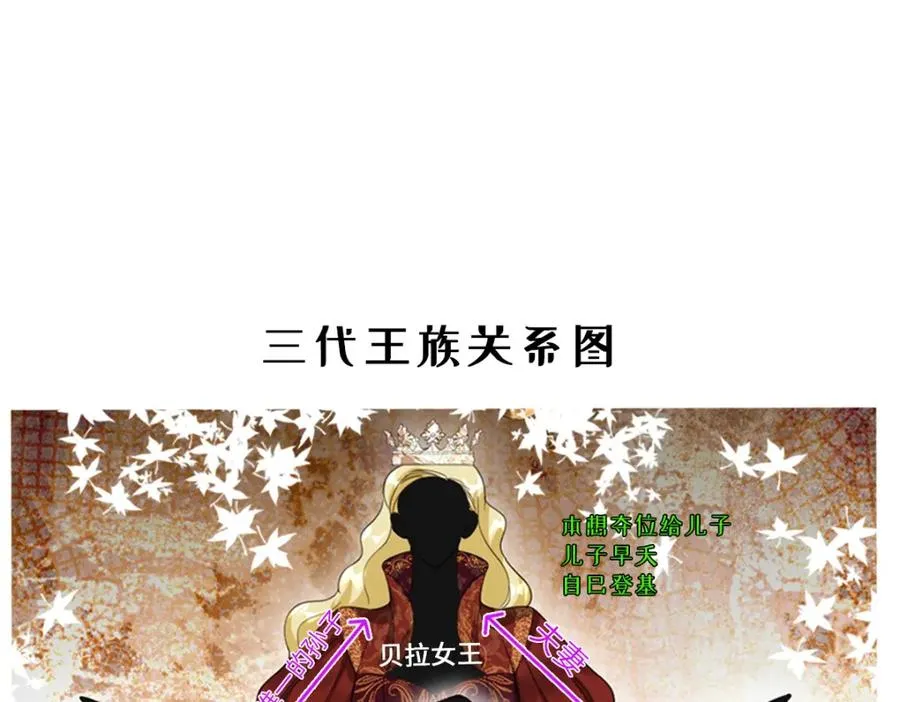 第6话 洛恩斯其人 第111页