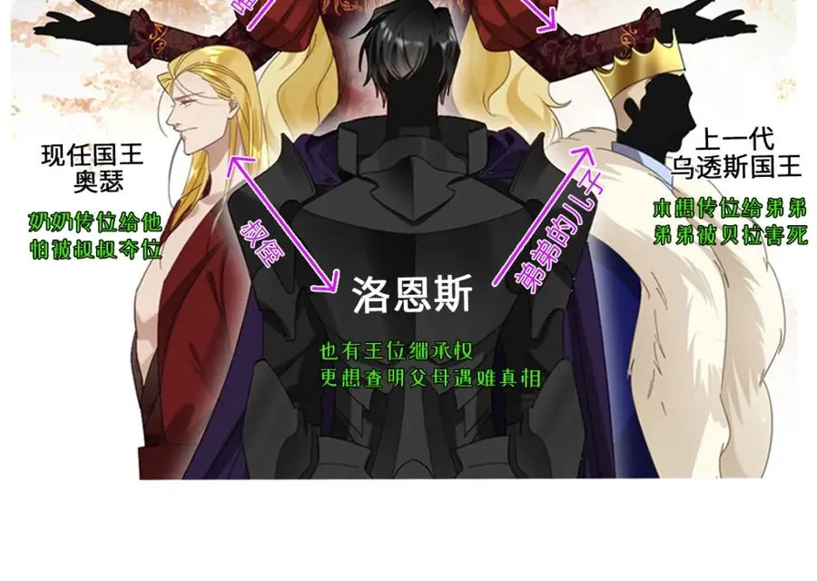 第6话 洛恩斯其人 第112页