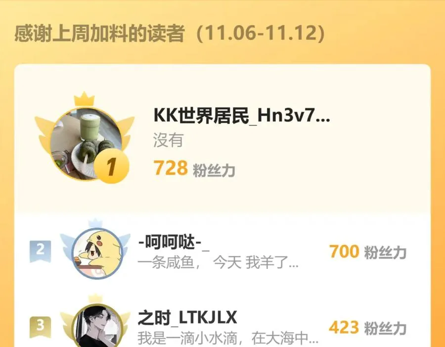 第19话 原来是他！ 第152页