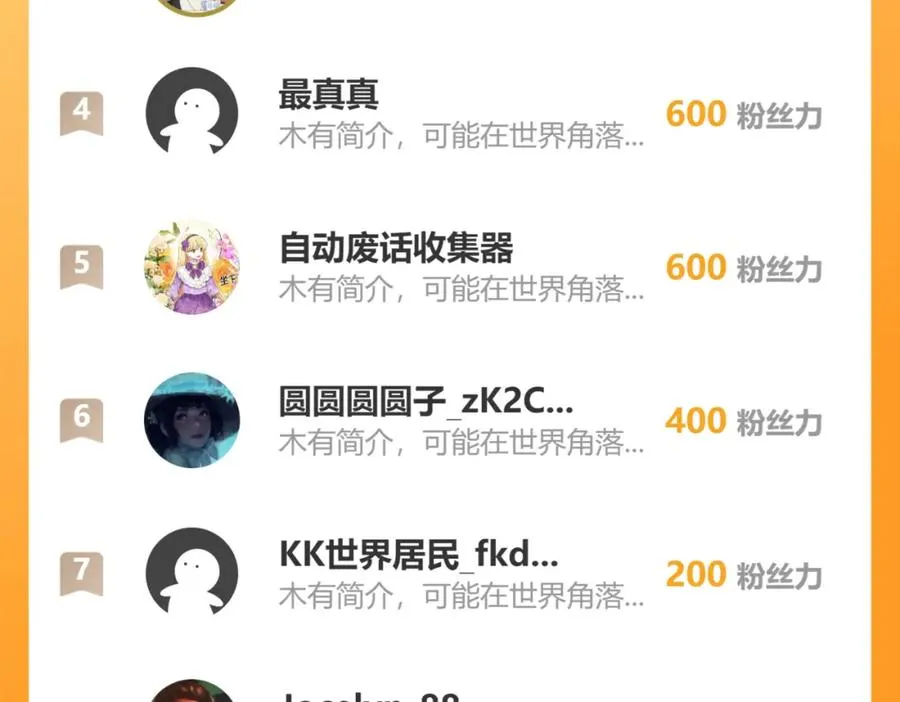 第30话 你是谁啊？ 第136页