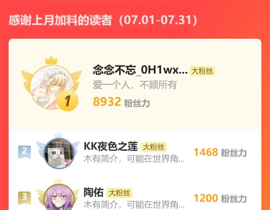 第53话 约定 第166页