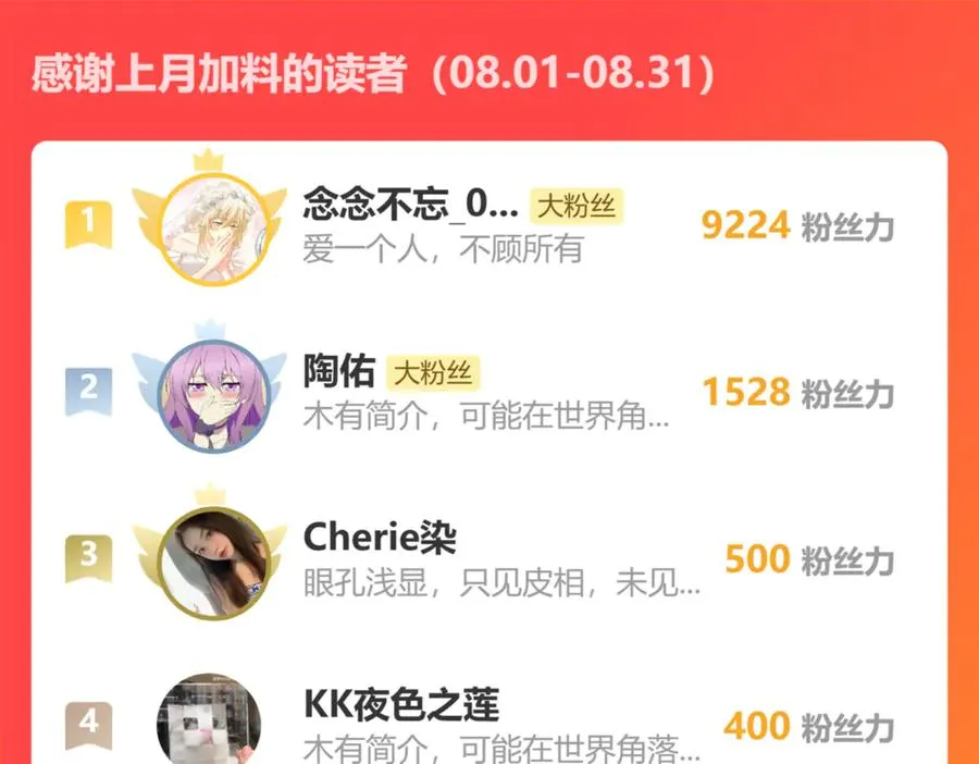 第54话 她的心思 第152页