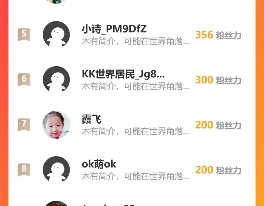 第58话 不安的感觉 第150页