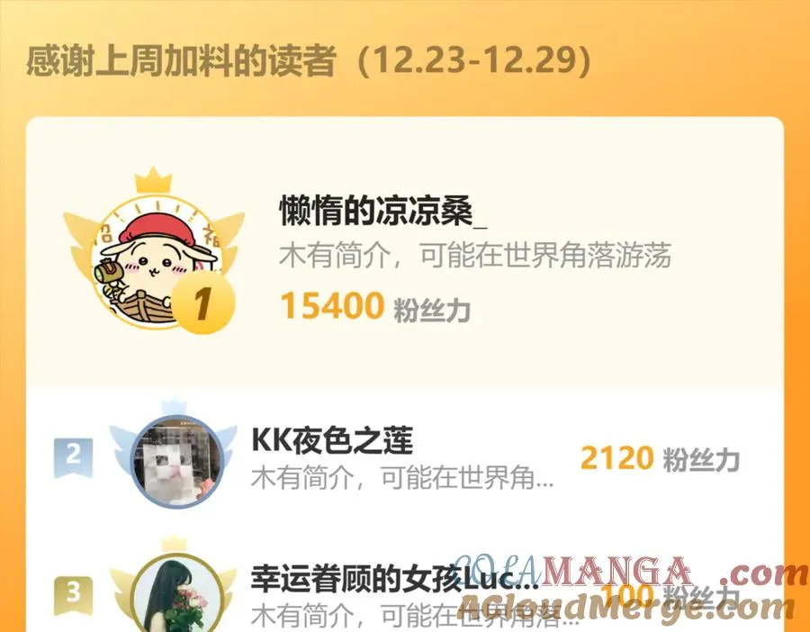 第66话 他们的命运 第145页
