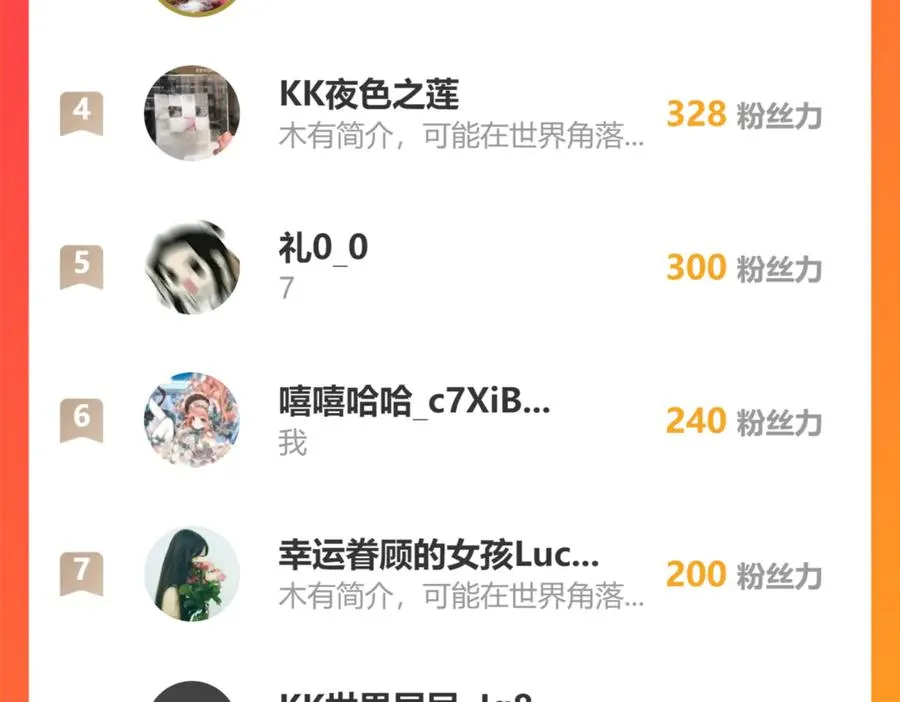 第71话 求婚 第194页