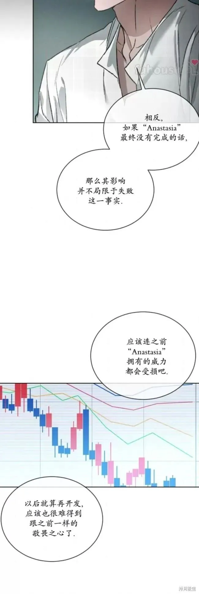 第48话 第50页