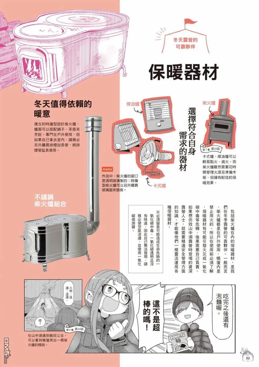 第77话 露营用品大全 第54页