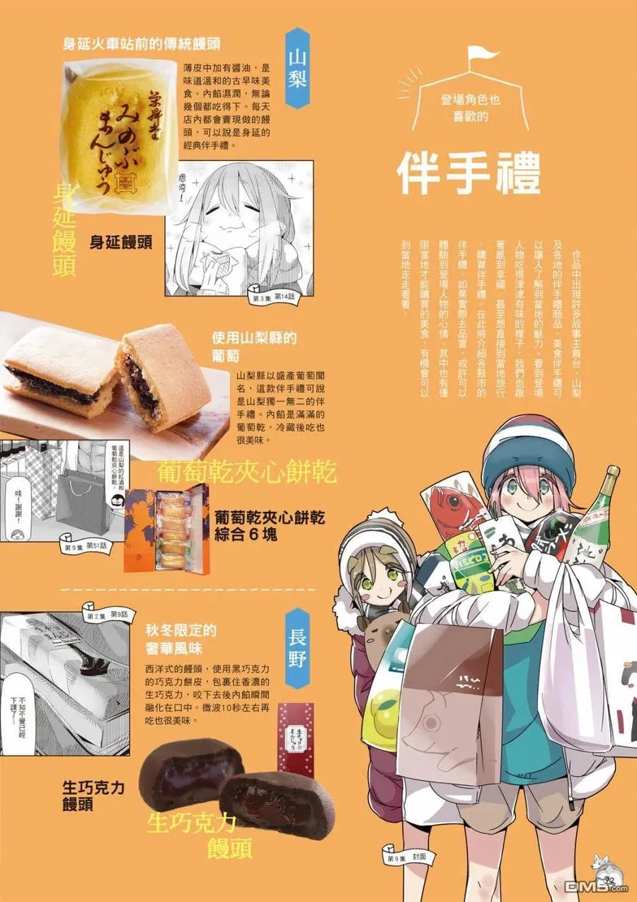 第77话 露营用品大全 第74页