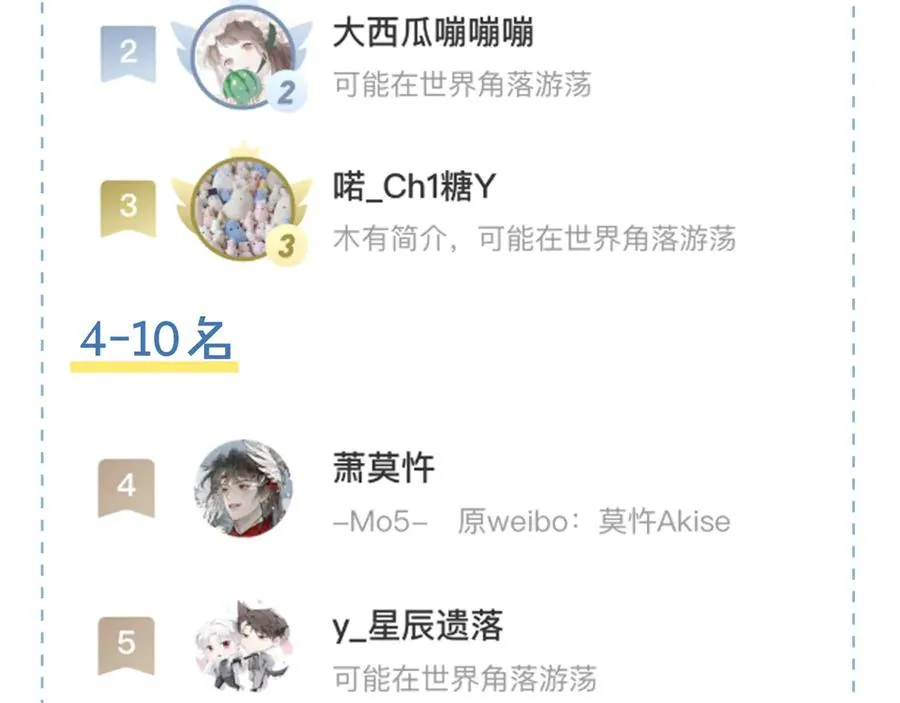 第15话 小白宿舍集体按摩初体验 第63页