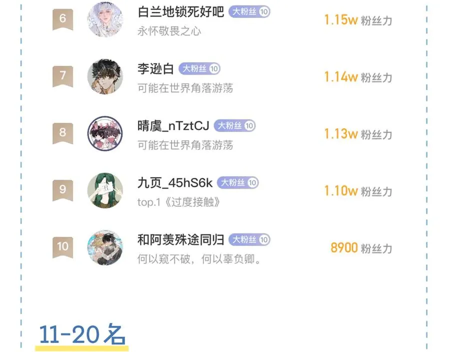 第54话 你凭什么管我 第110页