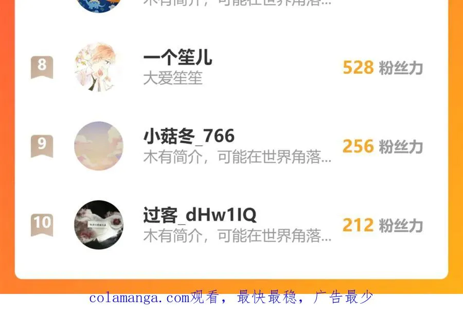 第3话 还疼吗？ 第81页
