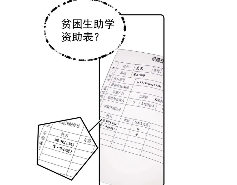 第十五话 他的脸很滑 第57页
