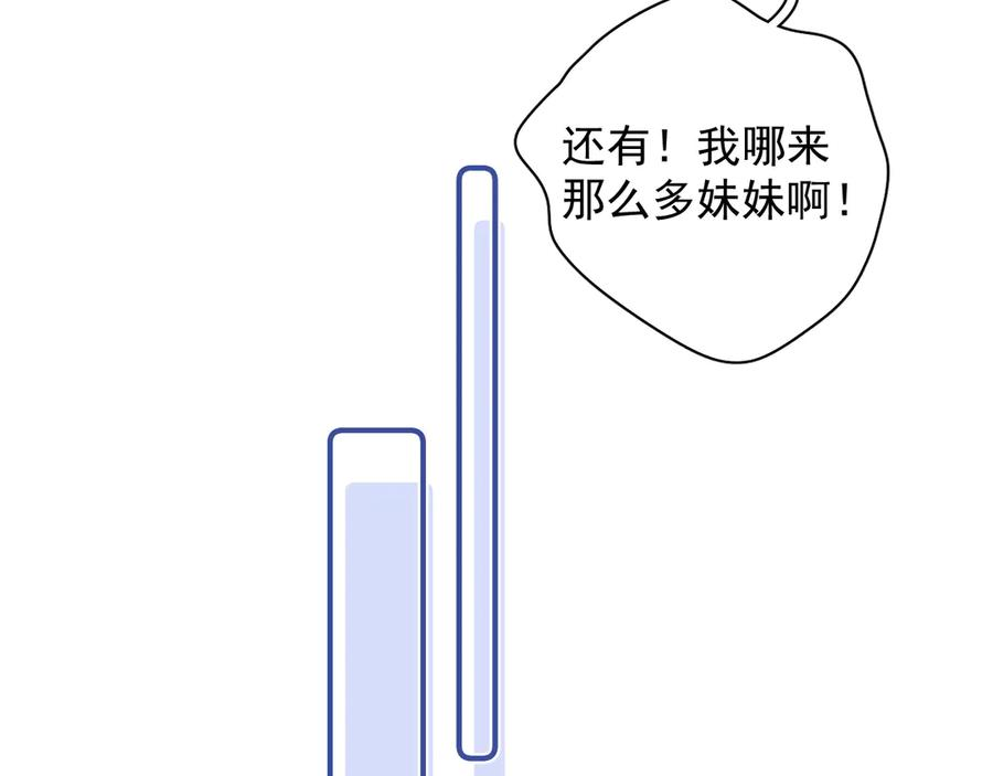77 醋了 第23页