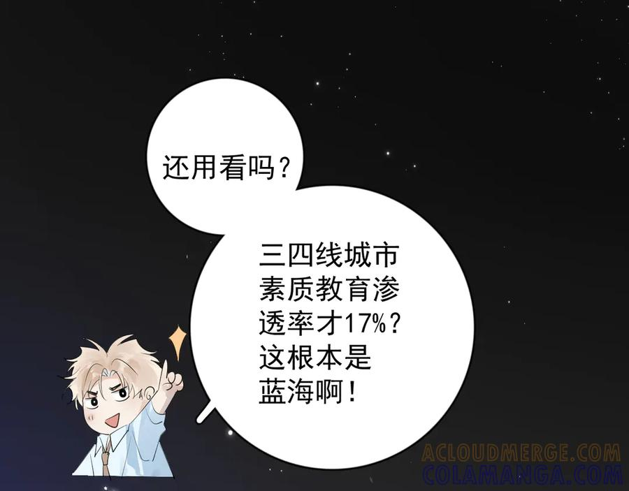 83 你要辞职？ 第64页