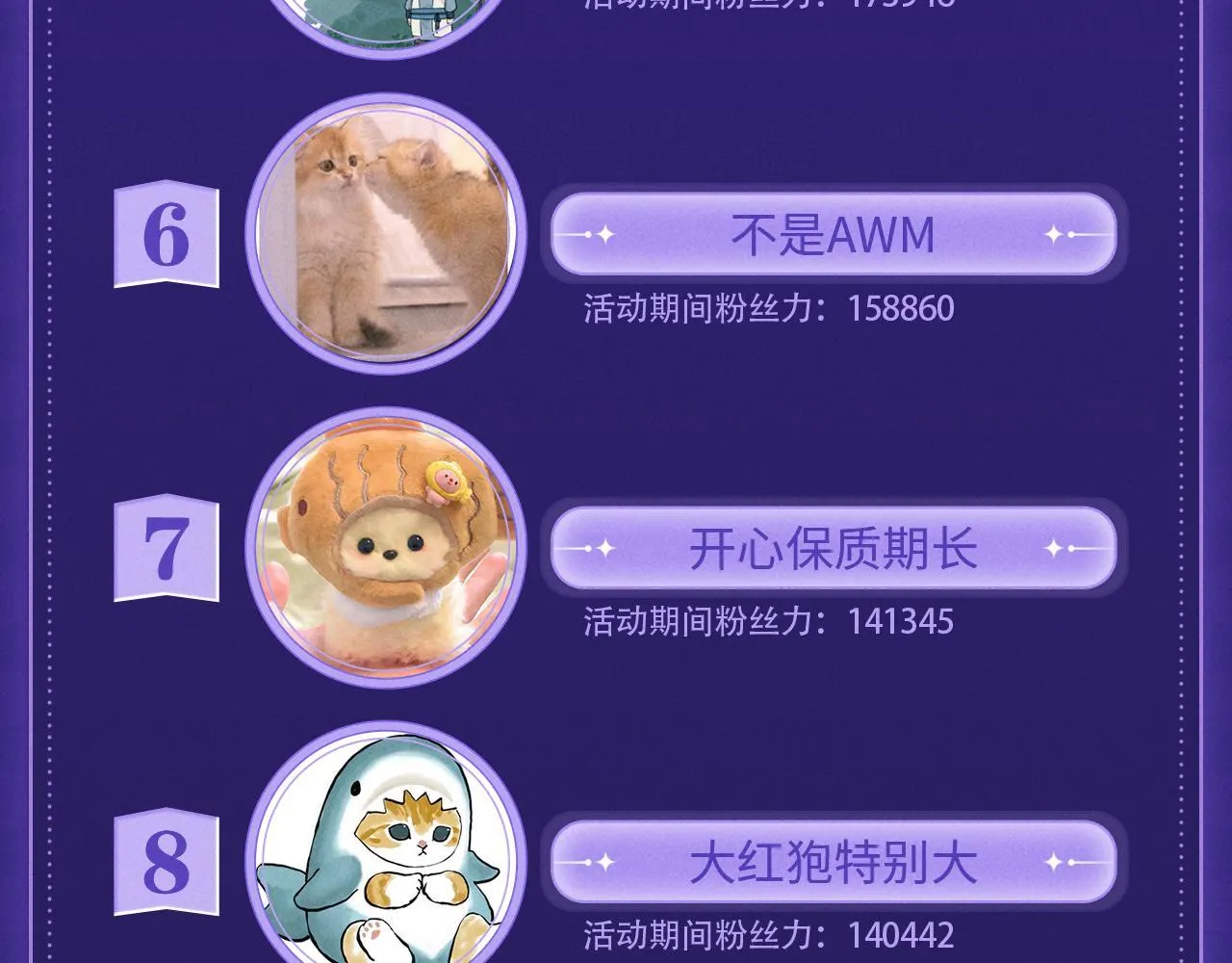 85 妈妈的忠告 第79页
