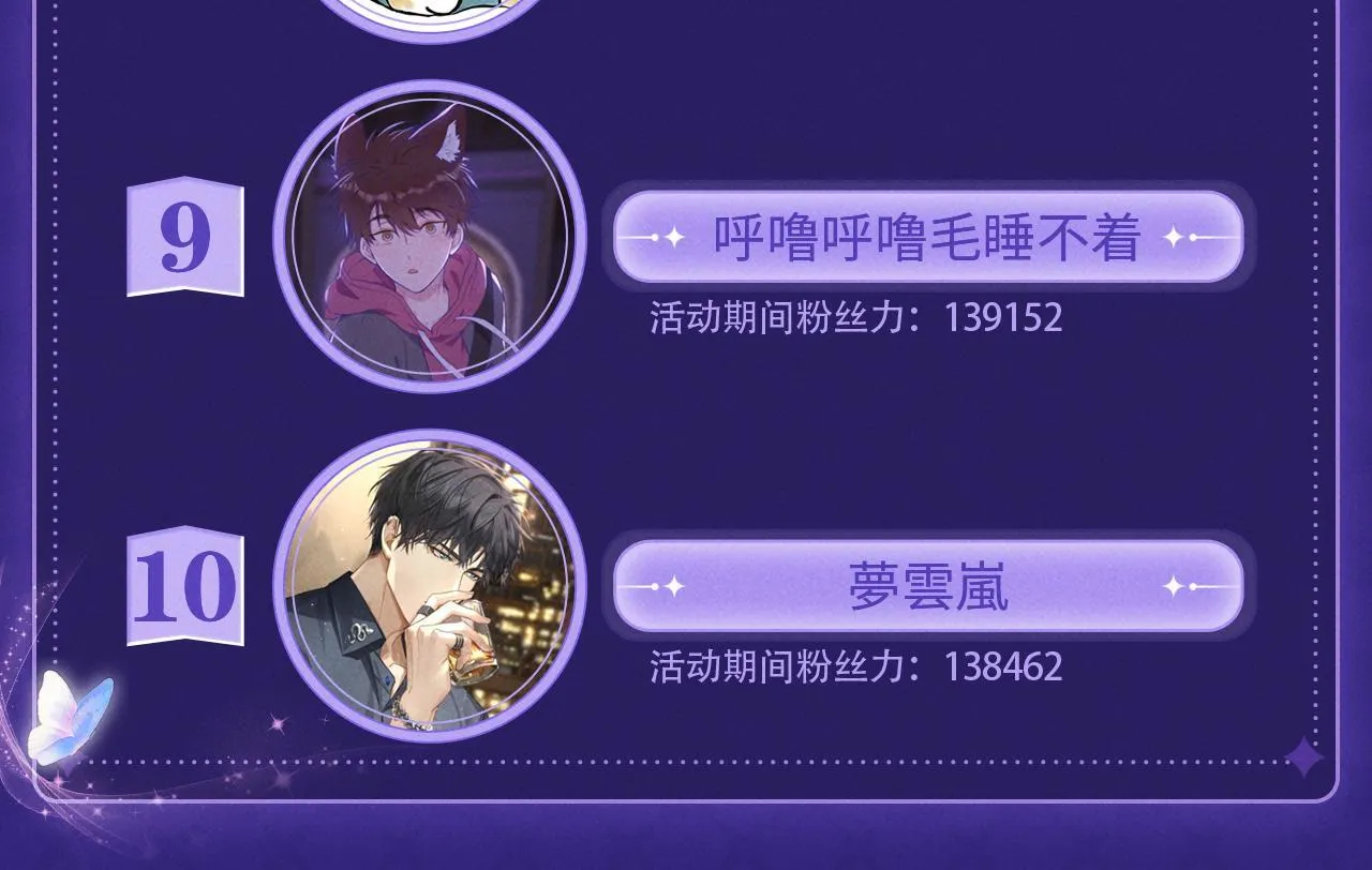 85 妈妈的忠告 第80页