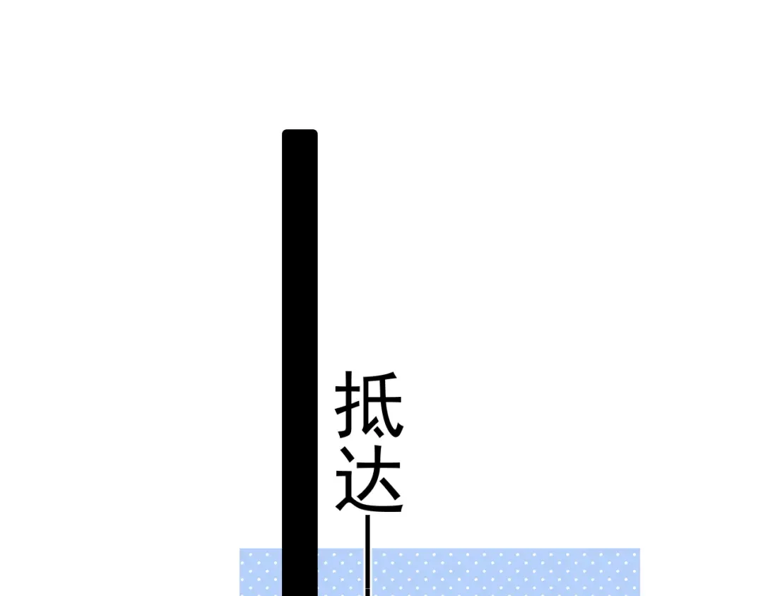 57 动摇 第17页