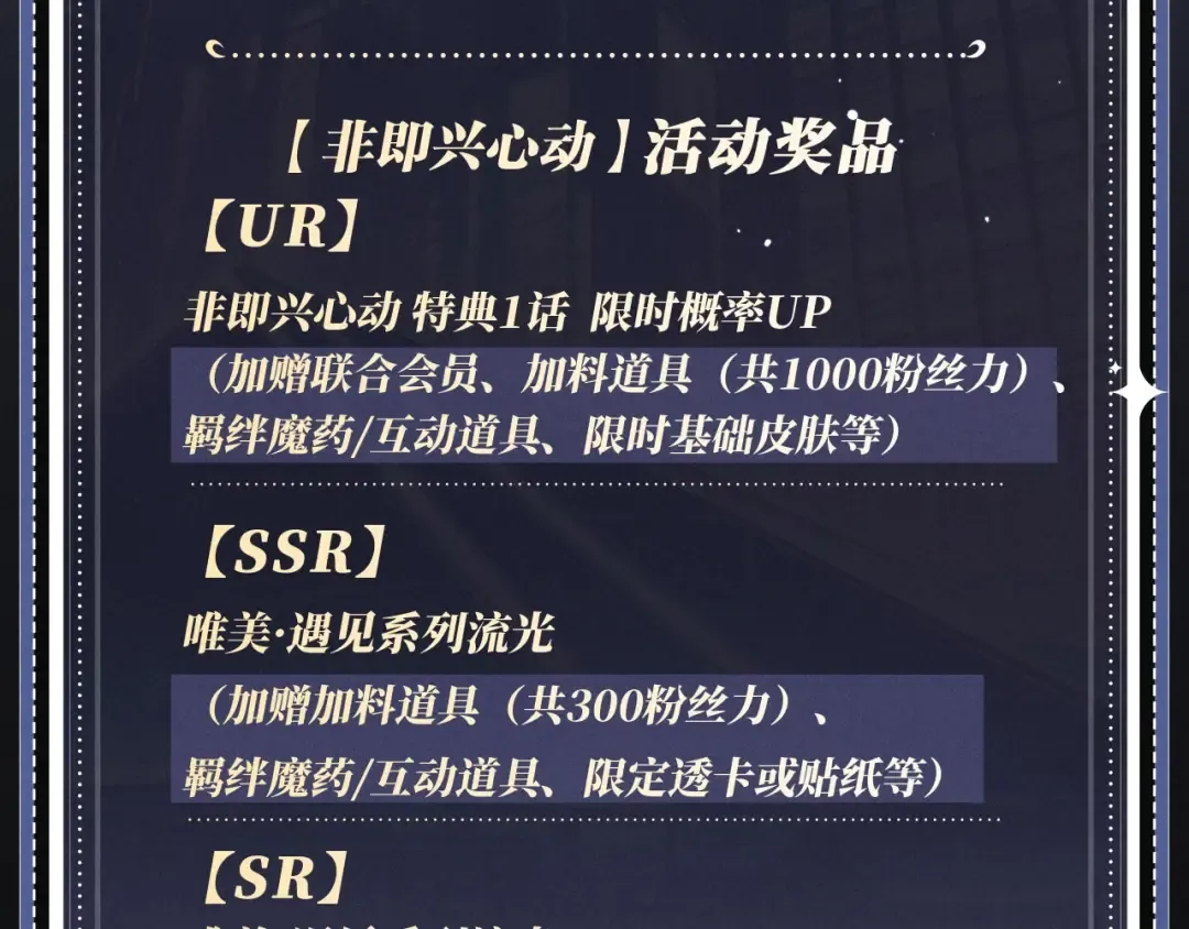 特典公开：2月6日 剧本中，镜头中，你流转的眼波中。 第19页