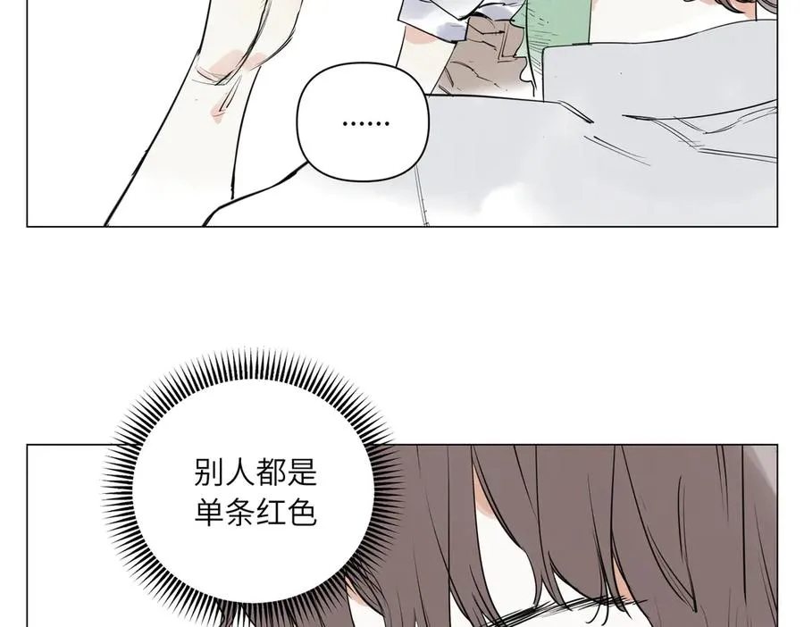 第28话 血条 第106页