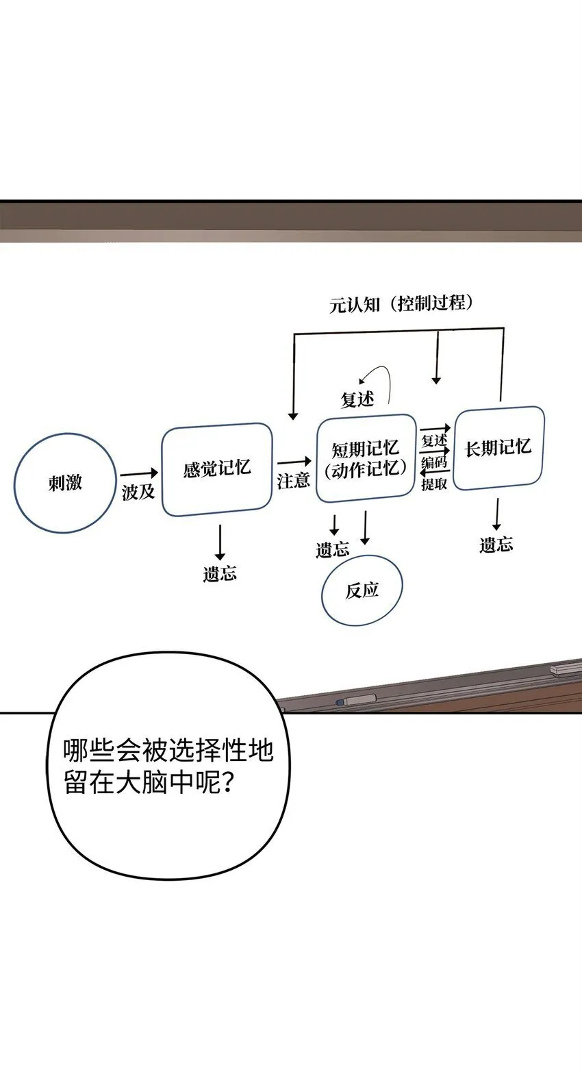 22 危机 第5页