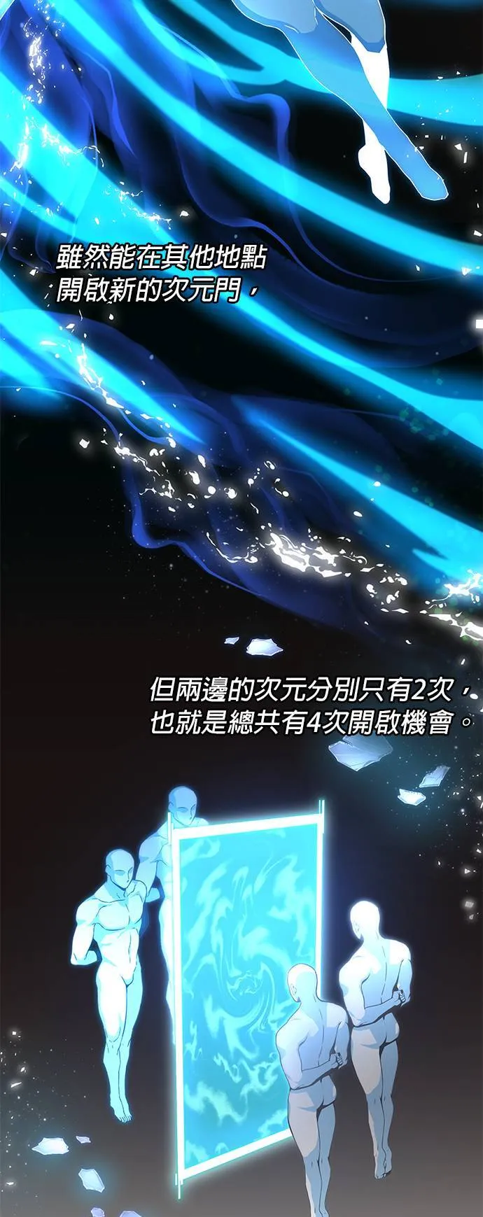 第1话 次元门的主人 第40页